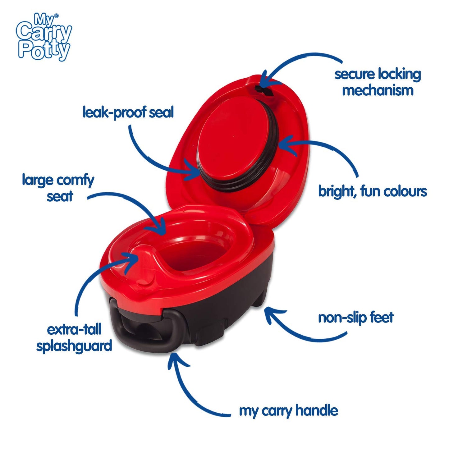 Carry potty