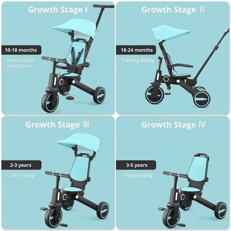Tricycle for kids Age 1-6 Years